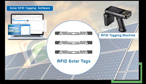 Panel RFID Readers 